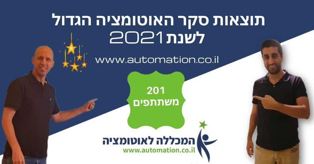 עתיד האוטומציה לאן